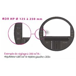 RDR HP D125 25-90 m3/h