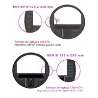 Régulateur à débit constant type RDR