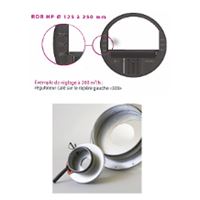 Régulateurs de débit